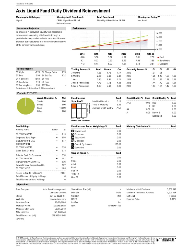 Morning Star Report 20190720091834 | PDF | Fixed Income | Bond Duration