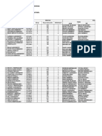 Format Tabel Data Siswa Prestasi