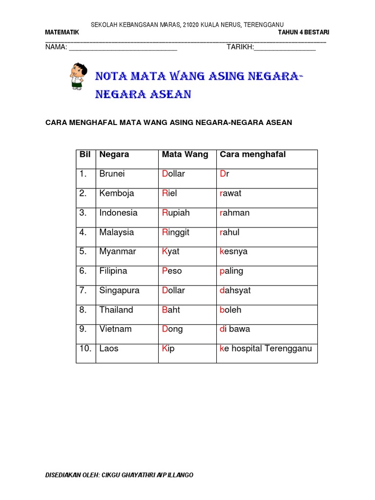 Nota Mata Wang Asing Pdf
