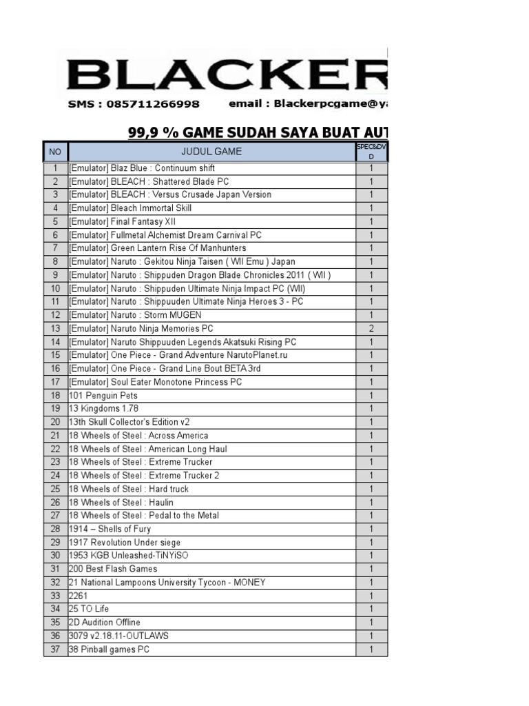 FIFA 22 PC - INDONESIAN LEAGUE MOD v4.0 RELEASED!! . Bagi yang sudah order  ILM 22 versi sebelumnya bisa langsung download update ini gratis…