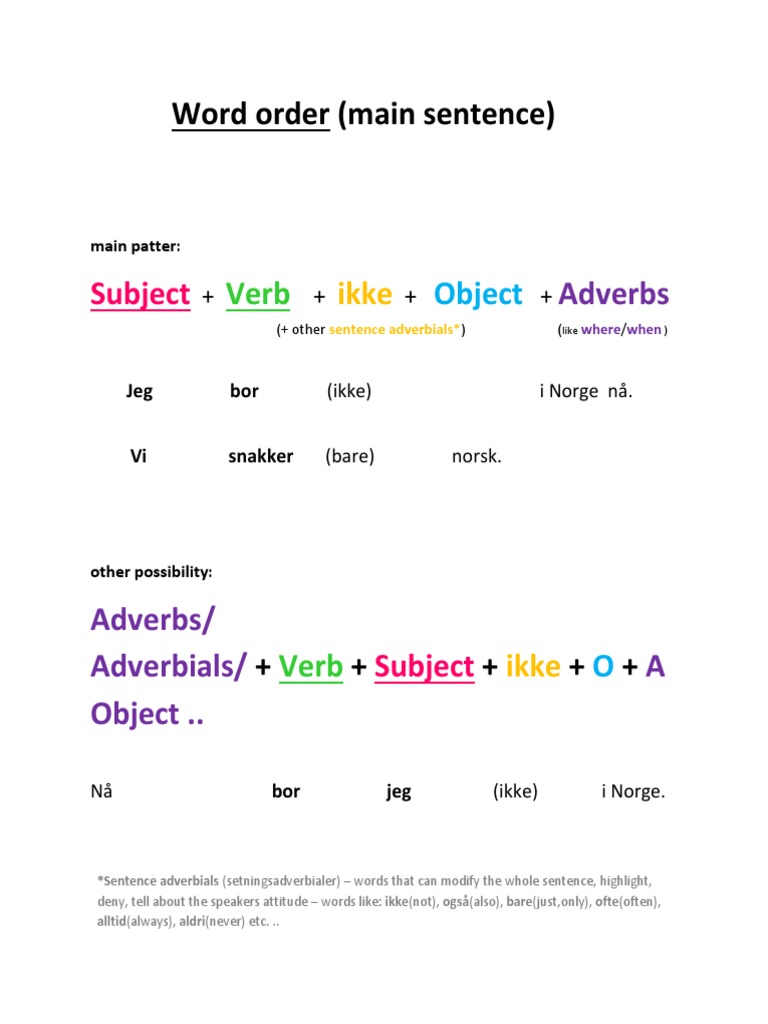 Word Order | PDF