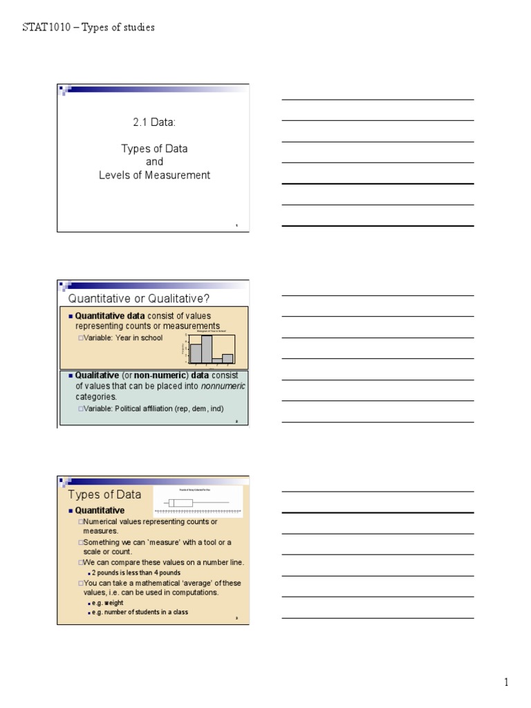 Section 2.1 2.2 Data Types and Errors PDF | PDF | Level Of Measurement ...