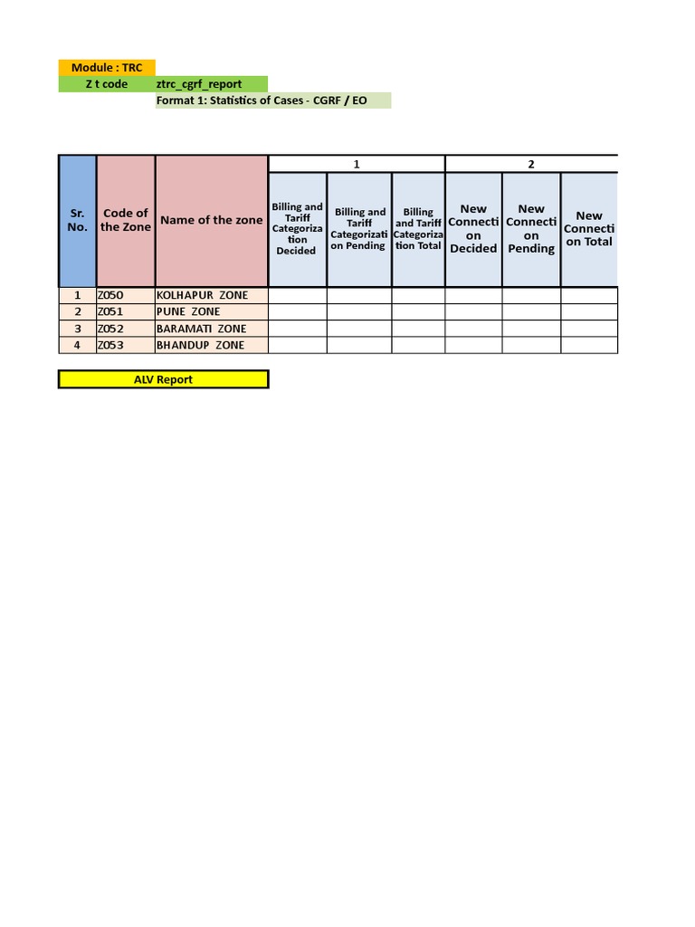 ALV Report Updated | PDF | Technology & Engineering