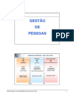 Gestão de pessoas