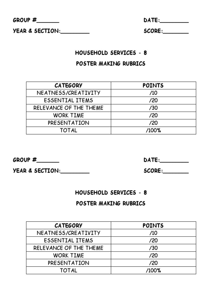 Poster Making Assessment Rubric | PDF