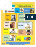 Orientaciones Pedagógicas para El Desarrollo de Competencias PDF