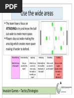 Invasion Games Tactic Resource Use The Wide Areas