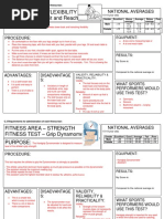 Learning Aim C - Sit and Reach and Dynamometer Fitness Test Template