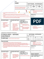 Learning aim C - Multi-stage and Forestry fitness test template.docx