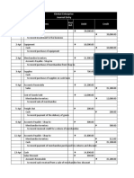 Kimkat Enterprise Journal Entry: Date Items Debit Credit Post Ref