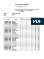 Form Nilai Pat 1819 - Saeful Anwar - Simkomdig