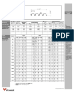 Fd306-I Load Table PDF