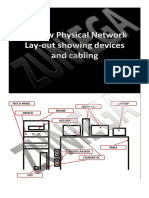 COC2 - 2. Draw Physical Network Lay-Out Showing Devices and Cabling