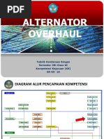 Alternator Overhaul SK-KD 18.4