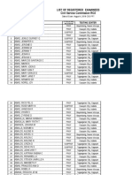 Ro2 Room & SCH Assignment For Aug 4 2019