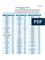 Us Index Group Tax Withholding Table