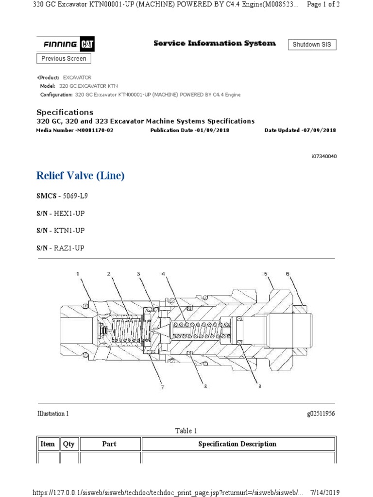 Relief Valve (Line) : Specifications | PDF | Propulsion | Rotating Machines
