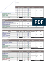 Quadro de Provas Fiscais Estados Keeper