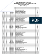 Cumlaude Siang 1