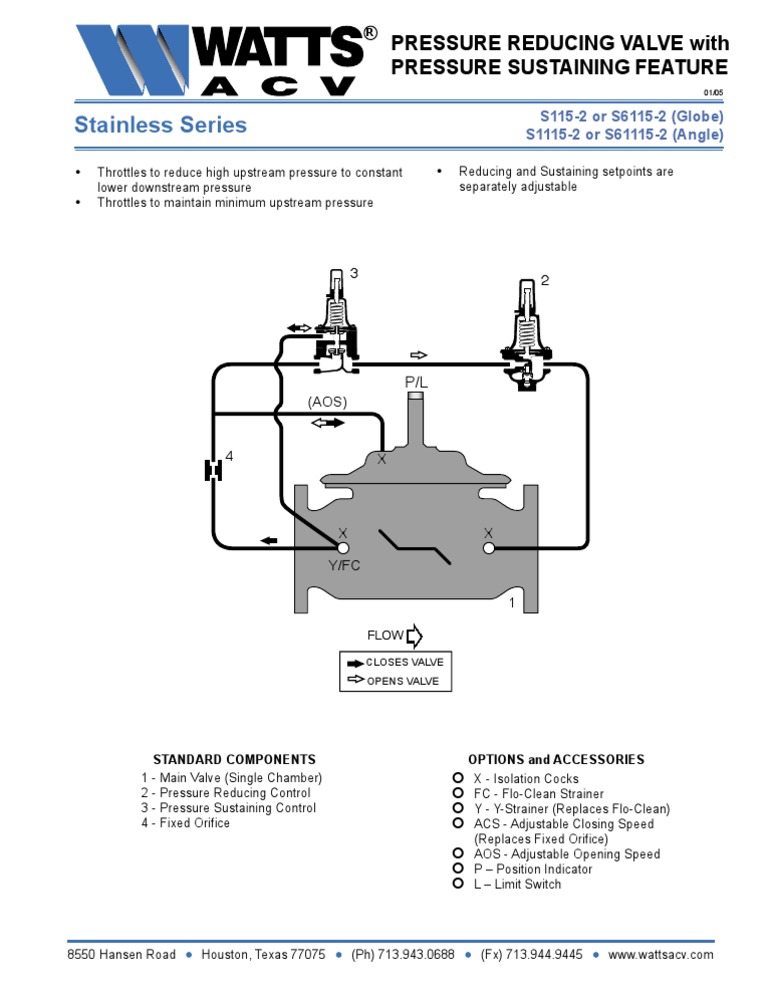 Stainless Pressure Reducing Valve Guide | PDF