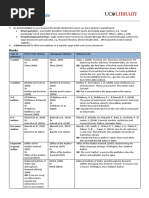 APA 6th Quick Guide: Books