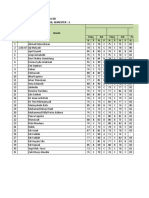 SMP Negeri 1 Baros Leger Nilai Siswa Kelas Kelas 8D Tahun Pelajaran: 2018 / 2019, Semester: 2