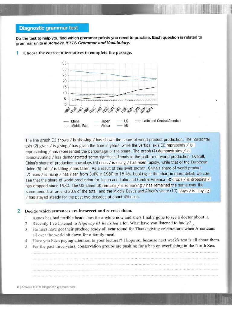 Diagnostic Grammar Test | PDF