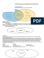 Learning Competency: En7Rc-I-E-2.15: Use Non-Linear Visuals As Comprehensive Aids in Content Texts. A. Discovering The Lesson