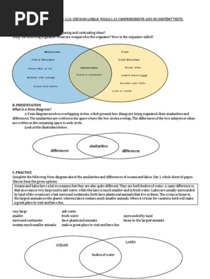 Venn Diagram - Copy