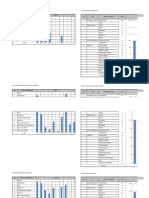 Data Grafik