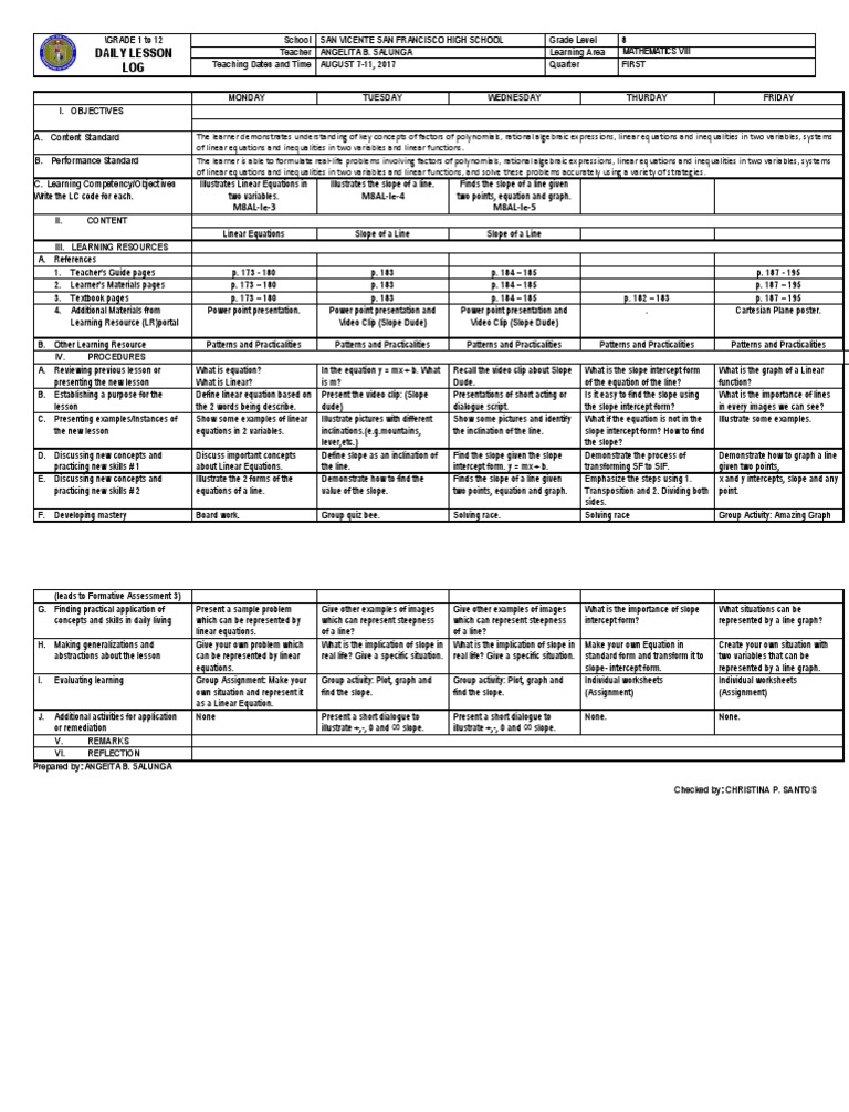 Dll Math8 Week9 Pdf Slope Equations