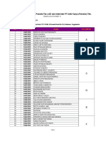 PT Adhi Karya (Persero) - Batch 1 PDF