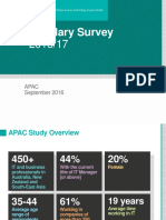 2016 Salary Survey Apac Final
