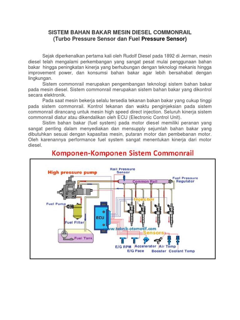 Gambar Aliran Bahan Bakar Diesel Common Rail - Sekilas Bahan