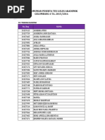 Pengumuman Peserta Tes Lulus Akademik GELOMBANG 4 TA. 2015/2016