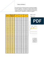 Grafico C-Juan Perdomo