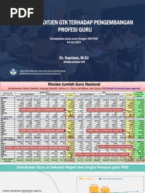 Kebijakan Dirjen Gtk Pada Rakernas Xxii Pgri 04 Juli 2019 Pdf