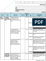 Individual Performance Commitment and Review Form (Ipcrf) For Teacher I-Iii