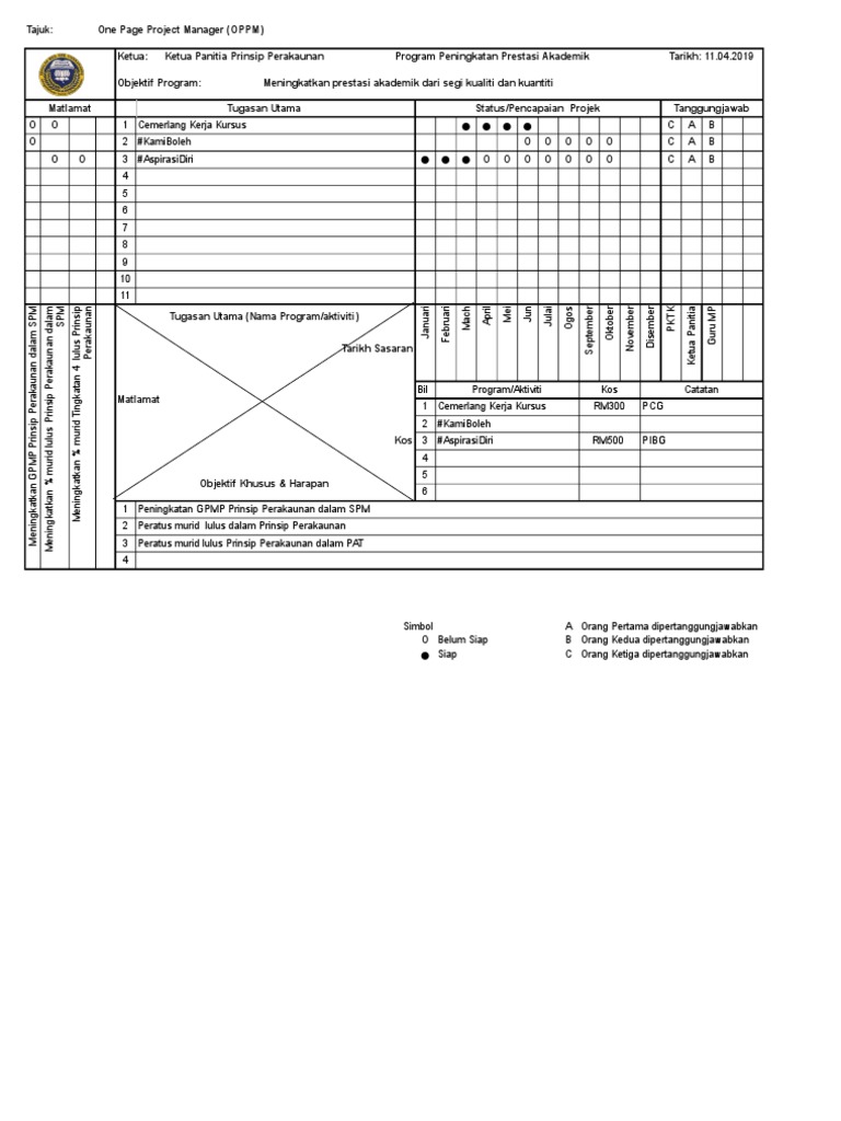 Oppm Prinsip Perakaunan Pdf