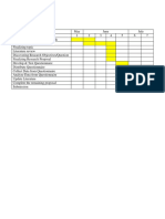 Gantt Chart