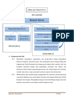 Bahan Ajar Kd1-Tri Mulyo-Dr. Priyanto, M.kom