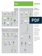 Penetrant-Testing_Process-Guide_Methods-A-B-C-D.pdf