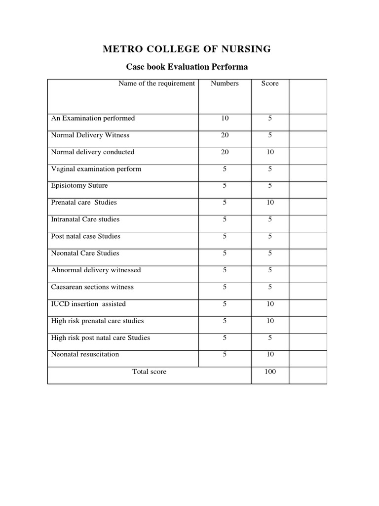 Case Book PDF Woman Childbirth