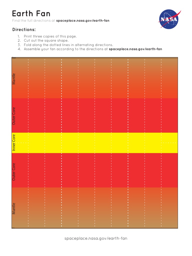 Earth Fan Assembly Instructions | PDF