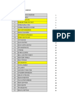 Data Profesi Ners Ta 2018