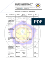 Program Kerja HMP Div Keb 2019