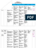 Week Theme/ Unit Listening & Speaking Reading Writing Language Arts Grammar Notes