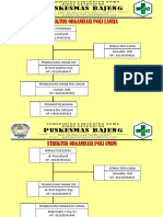 STRUKTUR ORGANISASI.pptx