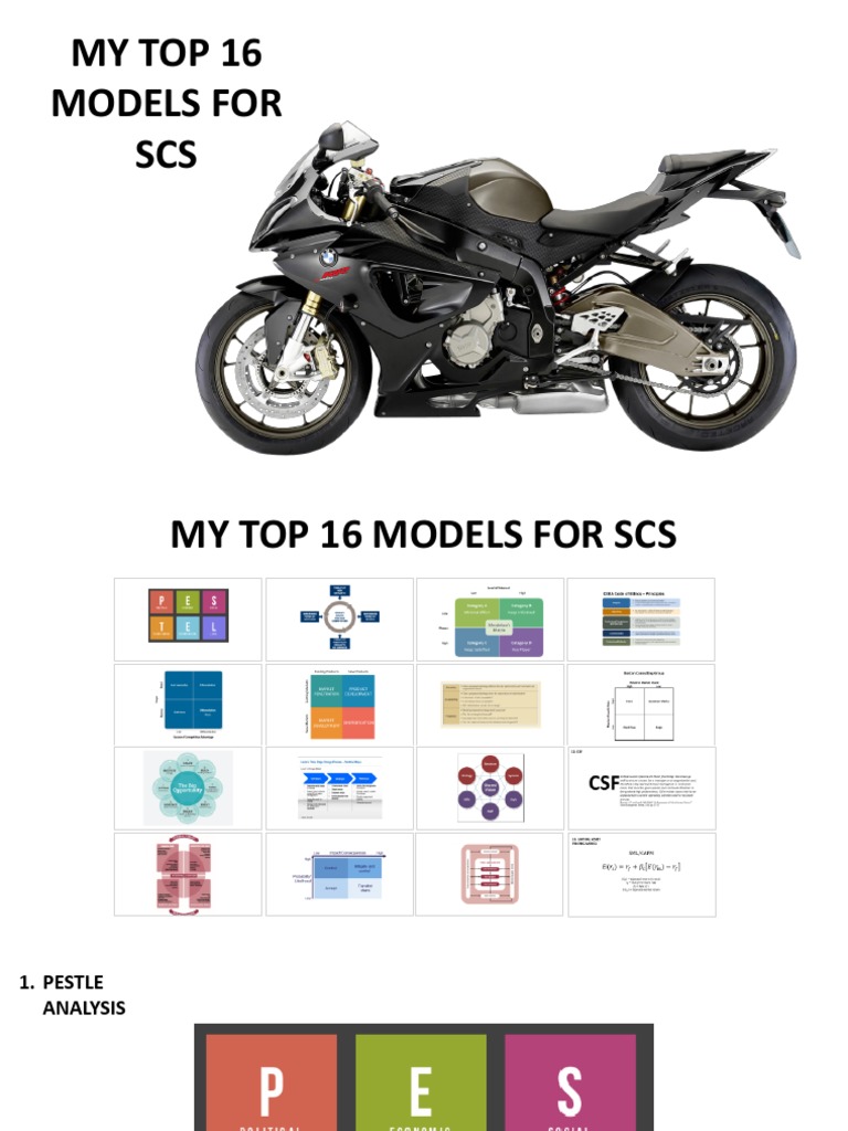 Top 16 SCS Models for Success | PDF