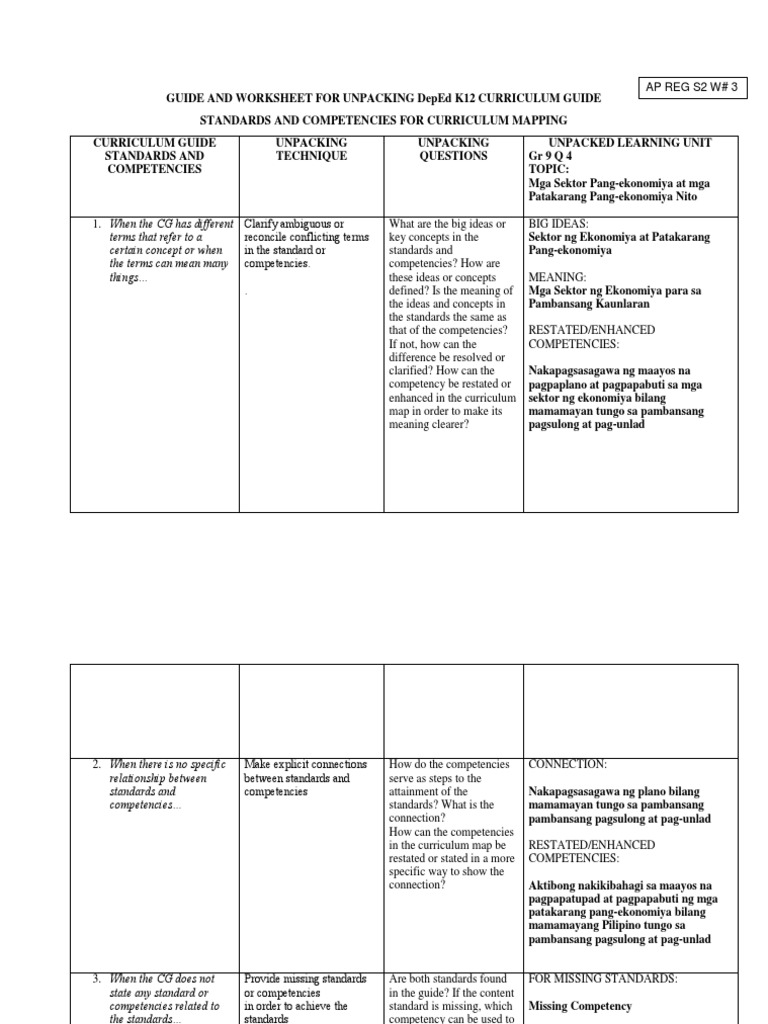 Ap reg w 3 guide for unpacking deped k12 curriculum guide template